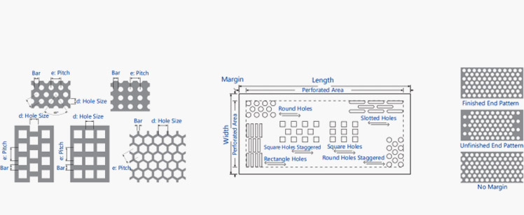 How to order Perforated Metals?