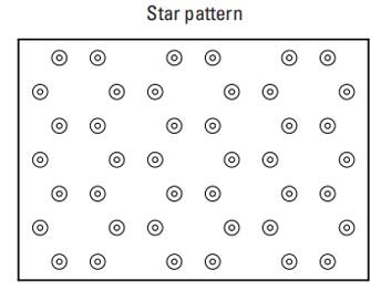 Traction Tread Safety Grating